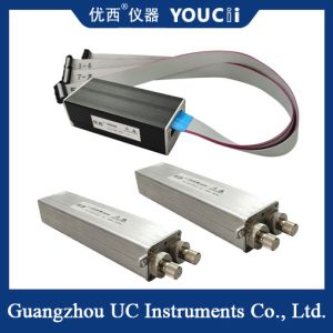 China Multi - Channel Optical Power Meter Mult  - In - One Module on sale