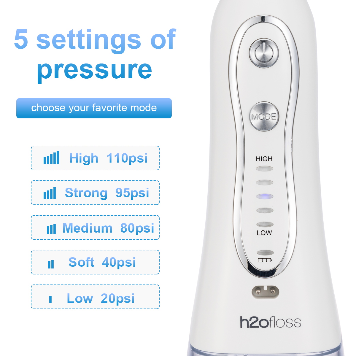FCC Cordless Water Flosser Oral Irrigator , Portable Dental Water Flosser