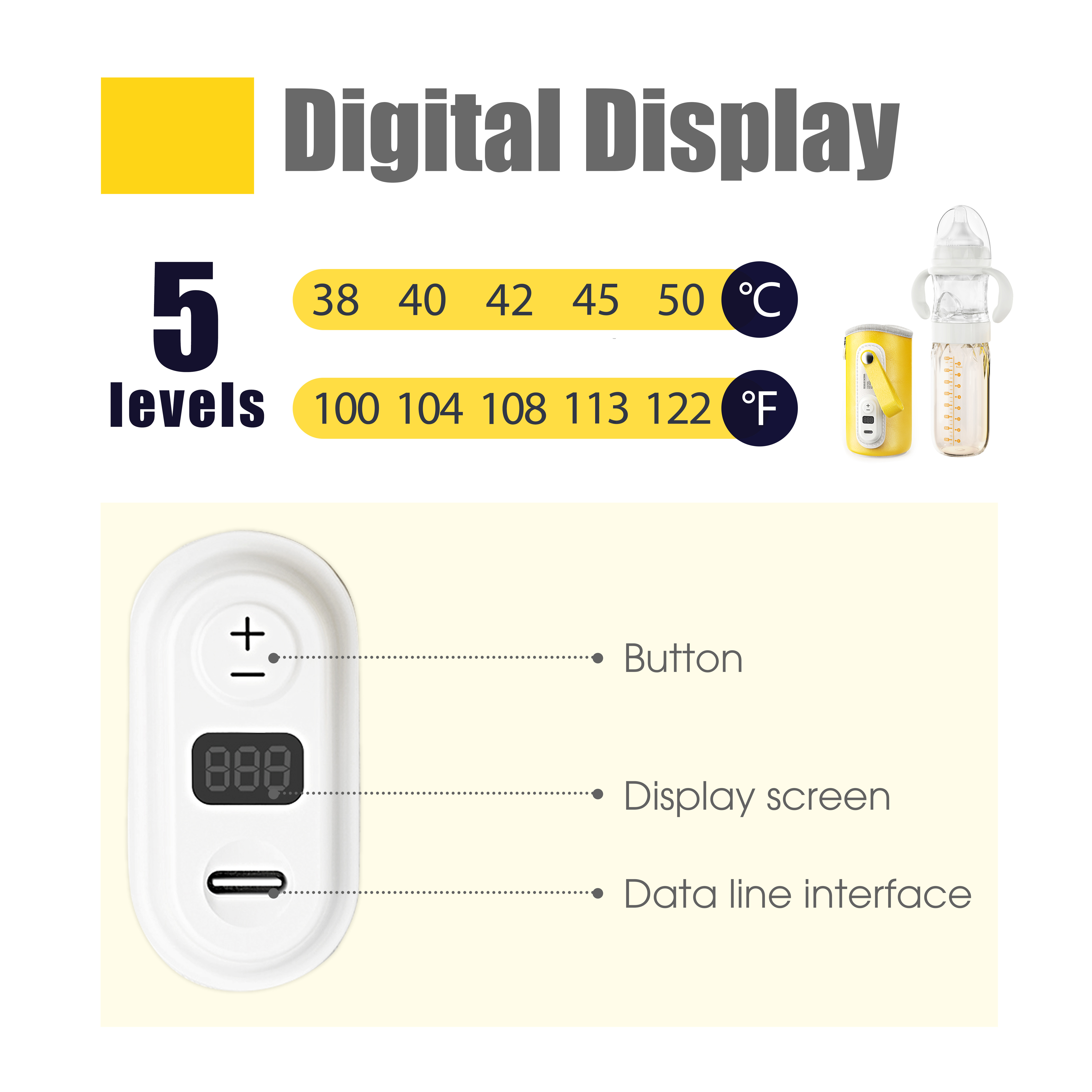 USB Insulation Baby Bottle Warmer Glass Travel Feeding Set With Adjustment Temperature Quick Flush Milk Cute Baby bottle