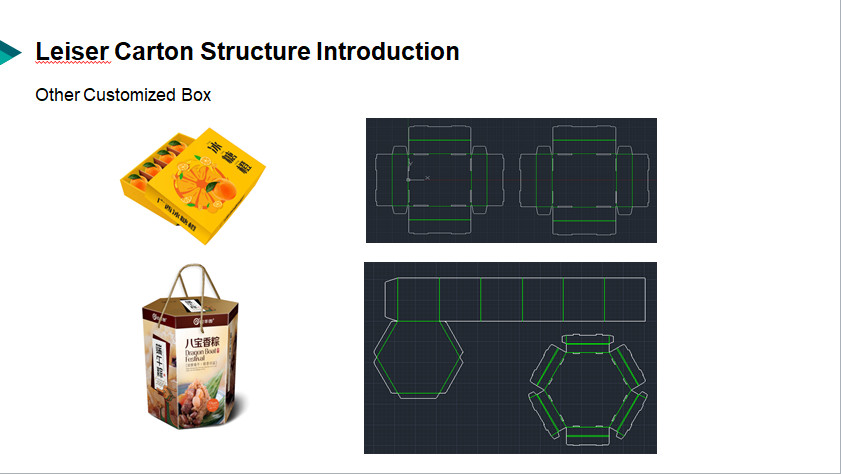 Flexo Finishing Reusable Corrugated Plastic Boxes For Ecommerce Logistics