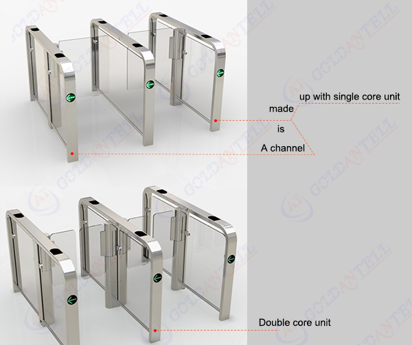 CHINA luxury smart channel design single arm swing gate with CE sign