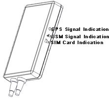 High Sensitivity 4G LTE Electric Motorcycle GPS Tracker Support OEM
