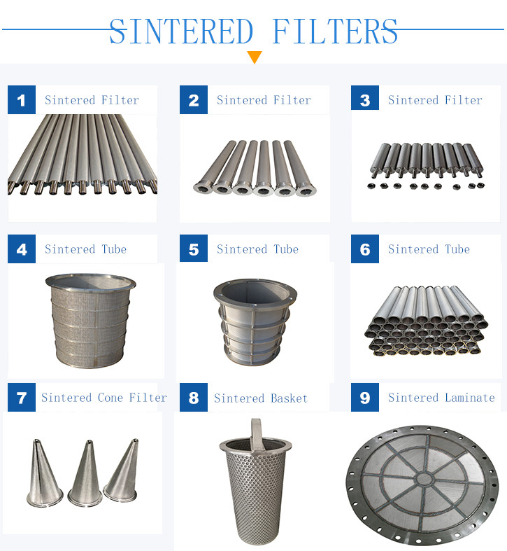 300 Micron 1mesh Sintered Metal Filter Elements Twill Weave