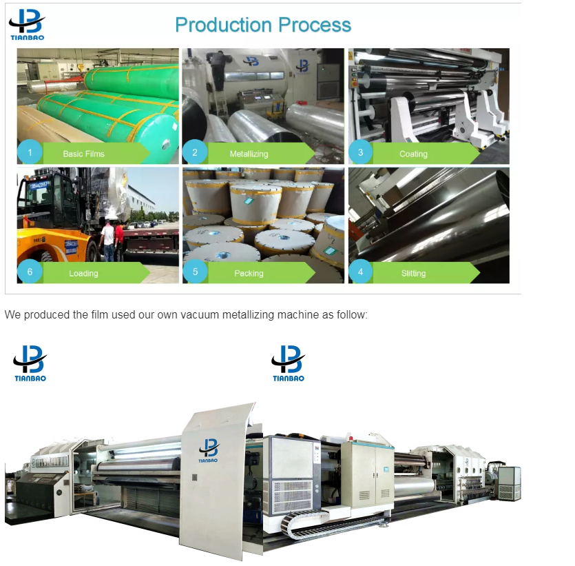 Promotion Matt Pet Film Matte Finished Polyester Film for Business Shopping Industrial