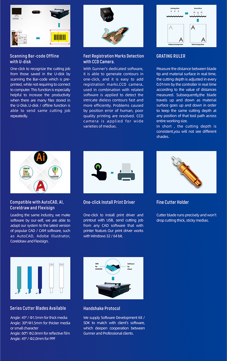 Half Cut/Perforation Package Vacuum Table Auto Feed Digital Cutter for Traffic Signs Reflective Films CutterVFR1325