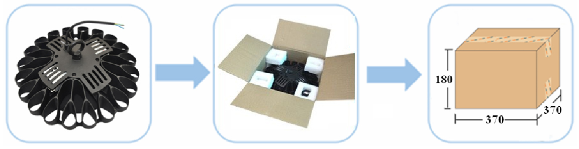 High Efficiency CRI 70 Ip66 Waterproof LED UFO High Bay Light for warehouse