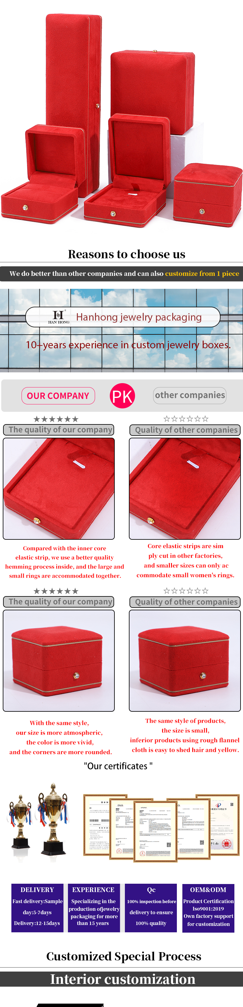 Newest Style Customized Size Velvet Jewelry Packaging Box for Bracelet Necklace Ring