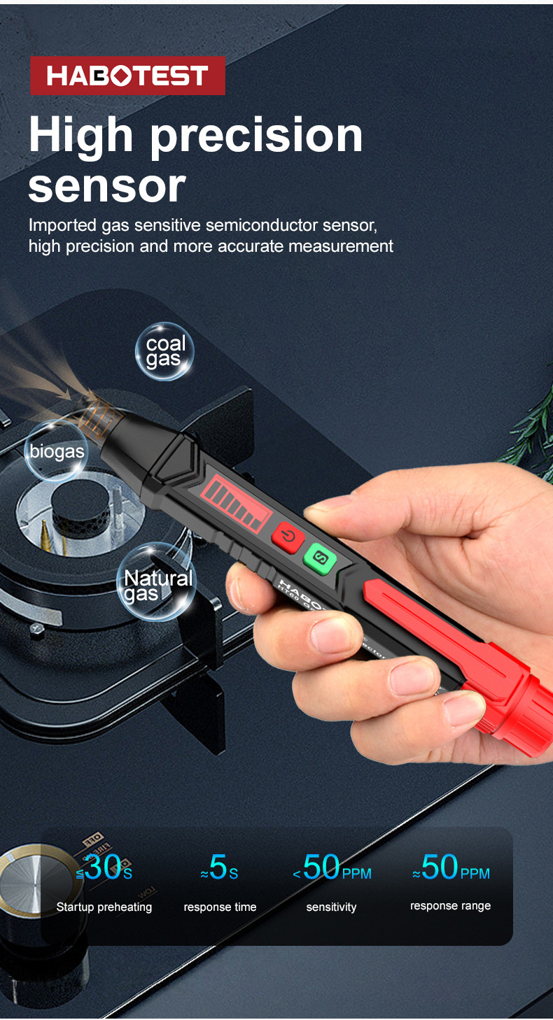 HT60 Gas Leak Detector Combustible Gas Detector Sound & Screen Alarm For Natural Methane