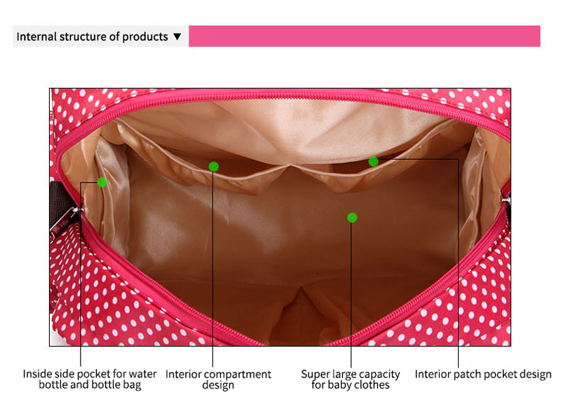 Waterproof Anti-theft Nappy Tote Diaper Bag Multi-Function Travel Backpack Maternity Diaper Shoulder Bag with Changing Mat