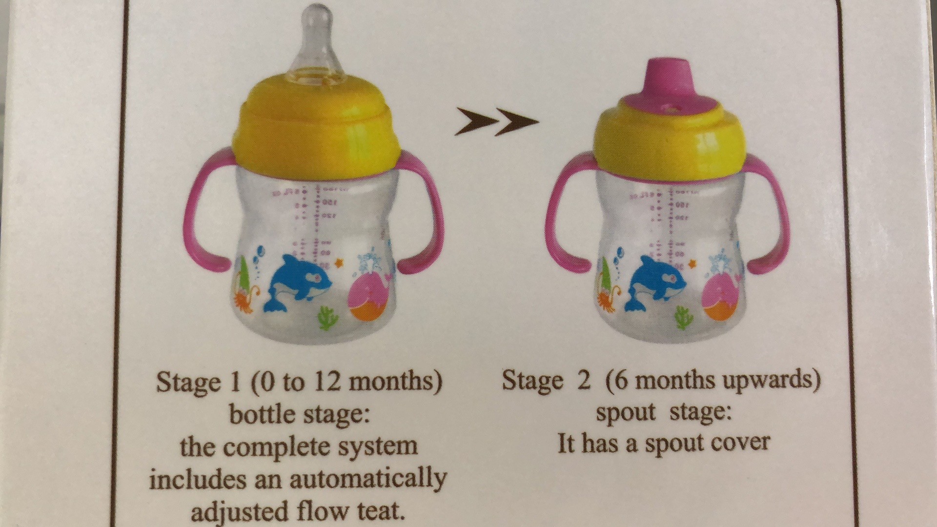 2 In 1 Nipple Suction BPA Free 6 Month 6 Ounce Baby Sippy Cup
