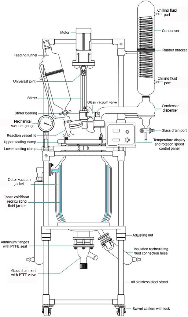 304 Stainless Steel Jacketed Glass Reactor Vessel Autoclave Reactor With Column Condenser 80L