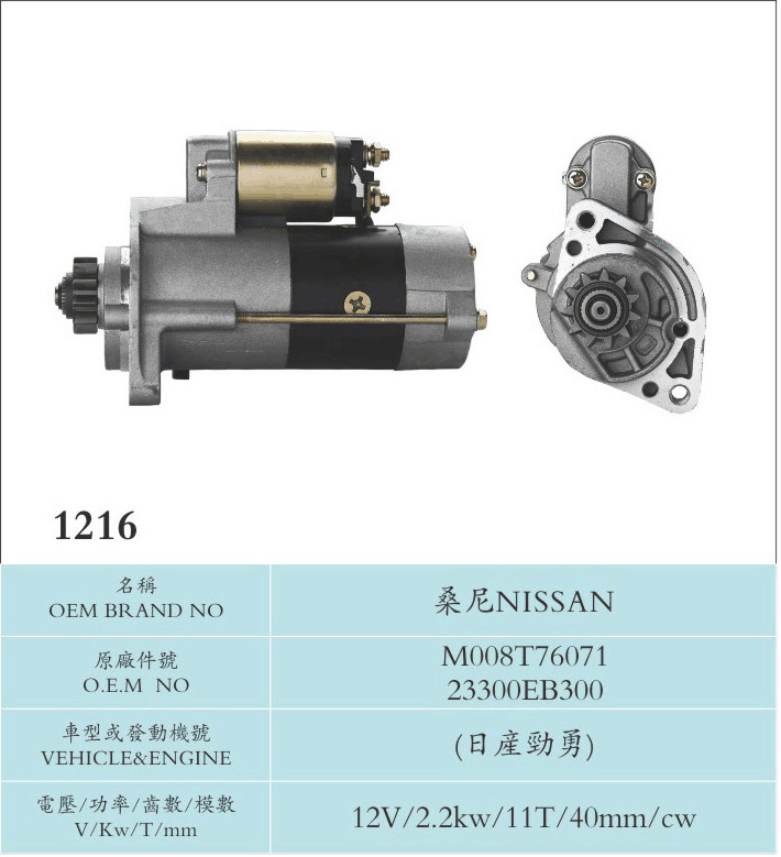 Motor Parts , Mitsubishi Starter Motor , M008T76071 23300EB300 , Agriculture Nissan CABSTAR