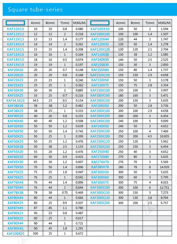 Anodised Aluminium Tube Profiles Silver Square Hollow Pipe 100 x 100