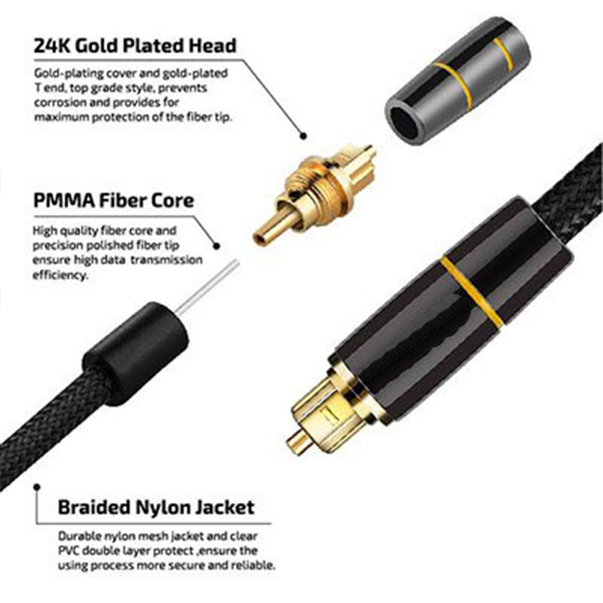 Rohs 5.1 Digital Fiber Optical Audio Toslink Cable For Hifi Speaker