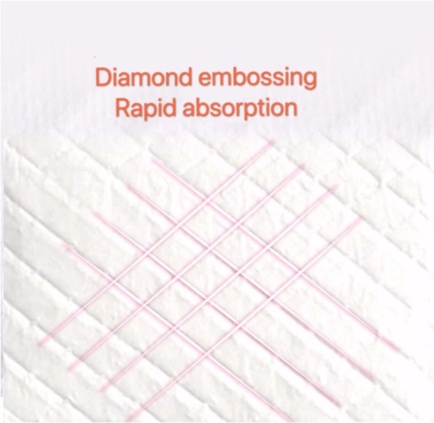 Breathable Disposable Underpads