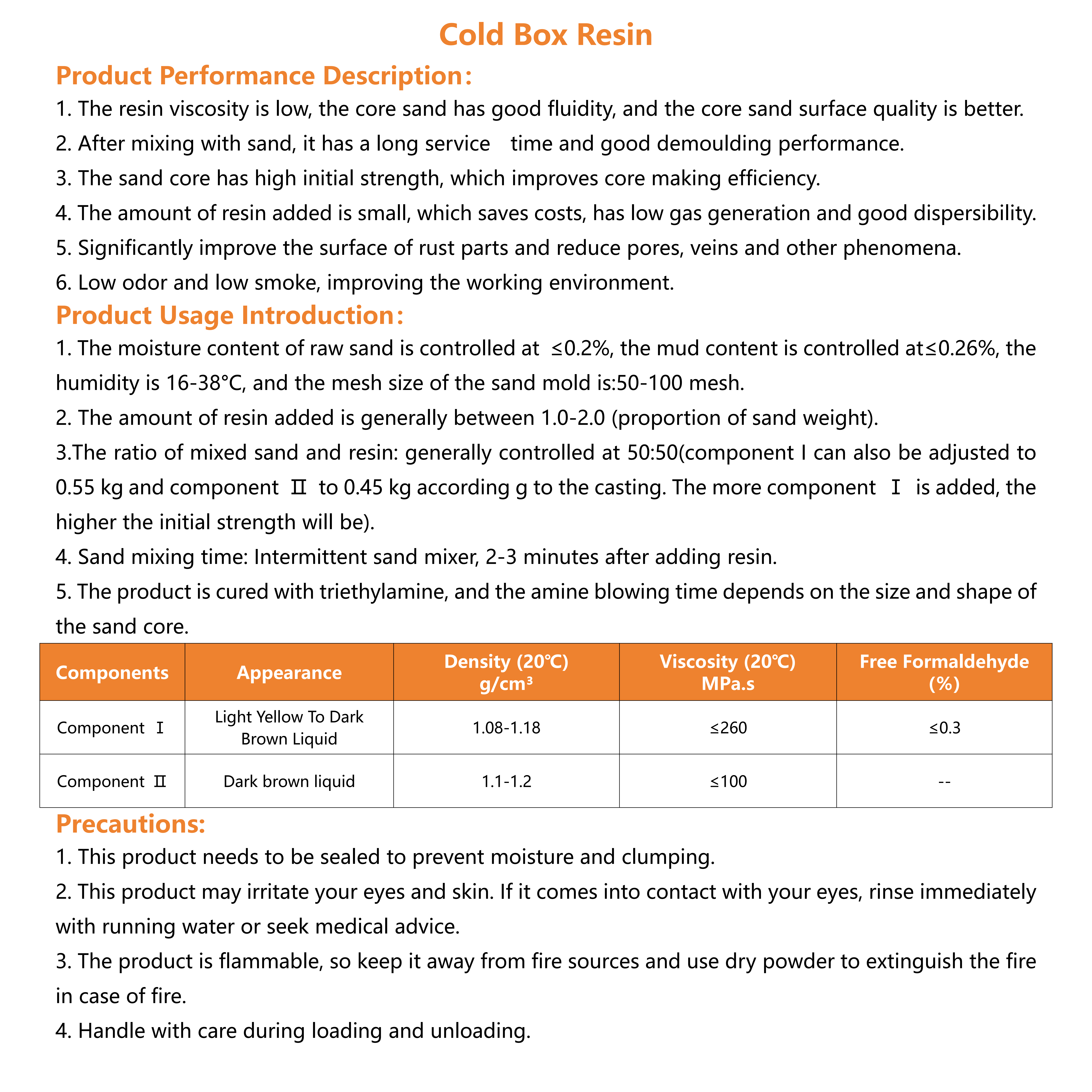 EINECS No. 201-177-9 MF C5H6O2 Resin for Cutting and Grinding 25212-86-6