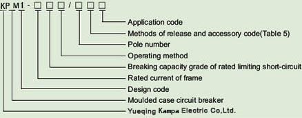 Moulded Case Circuit Breaker Kampa CM1-800 mccb 400V AC 800a 3 phase Industrial Use