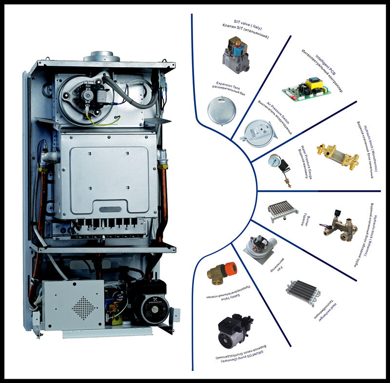 20KW Wall Hung Gas Boiler Hot Water Heater For Household