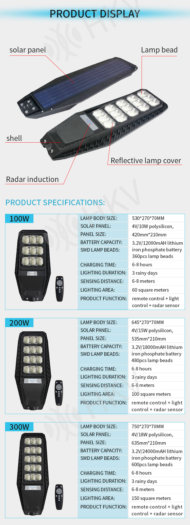 300w Brand Driver Integrated Solar LED Street Light With 2 Year Warranty