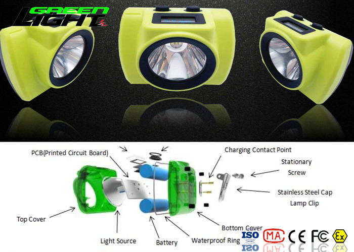 All In One Rechargeable LED Headlamp , Hard Hat Led Light Rechargeable 6800Ah