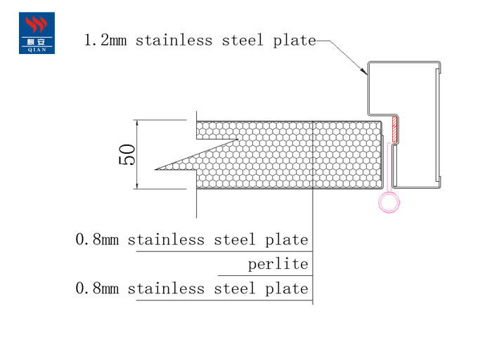 Stainless Steel Double Gates Fire Rated Steel Door Fire Resistant Door