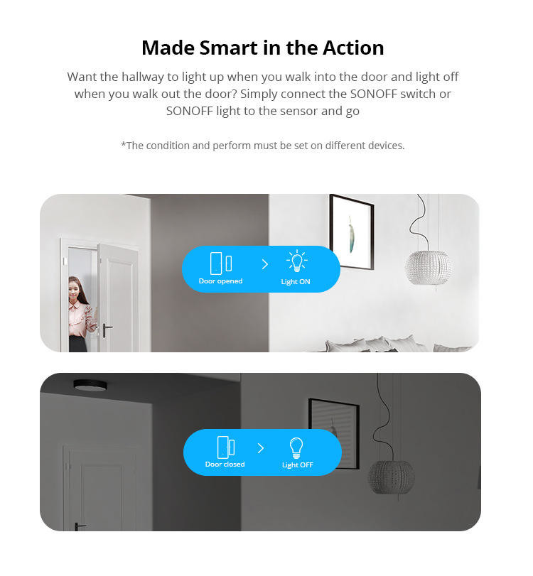 Smart Home Alarm Security Sonoff SW0200 Door Window Wireless Automation Sensor