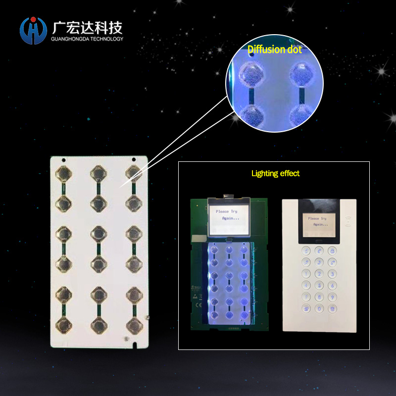 Coded Lock LGF Dome Array Exported Light Guide Film type 30% Click Ratio