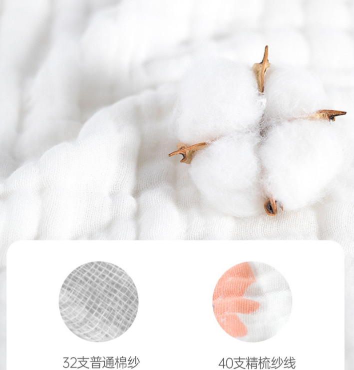 Breathable Six Layers Crepe Gauze Fabric Gauze Swaddle Fabric 40SX40S