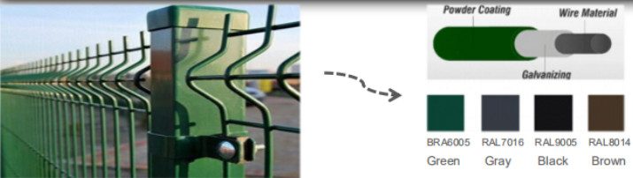 Pvc Coated Curved / Triangle Bending Brc Mesh Fencing