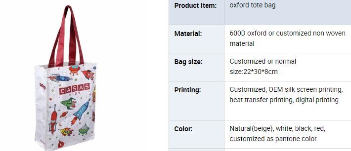Professional Cosmetic Bag Canvas Zipper Pouch Wholesale, Private Label Makeup Bag, Canvas Bag with Zipper bagplastics