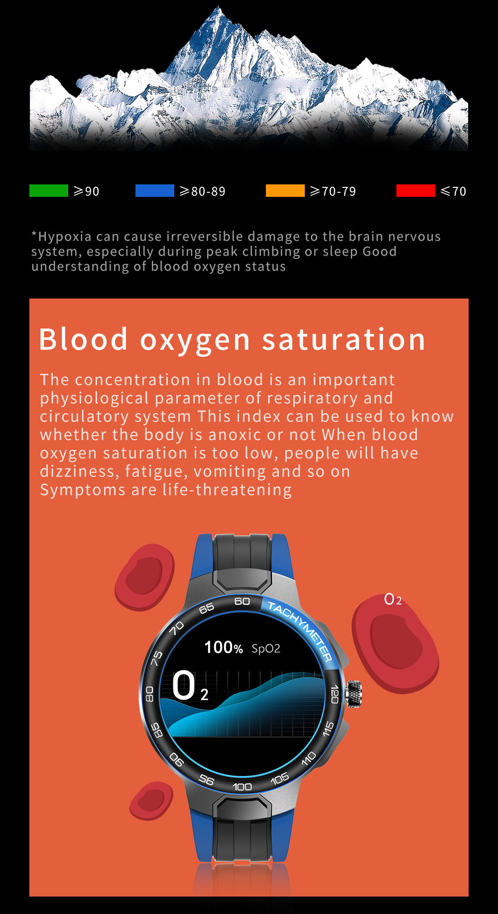 Oxygen Monitor Bluetooth IOT Devices Magnetic Charging IP68 BP