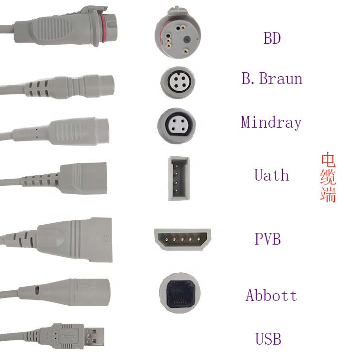 Fukuda Denshi 12 Pin IBP Adapter Cable To Medex Transducer IBP Cable