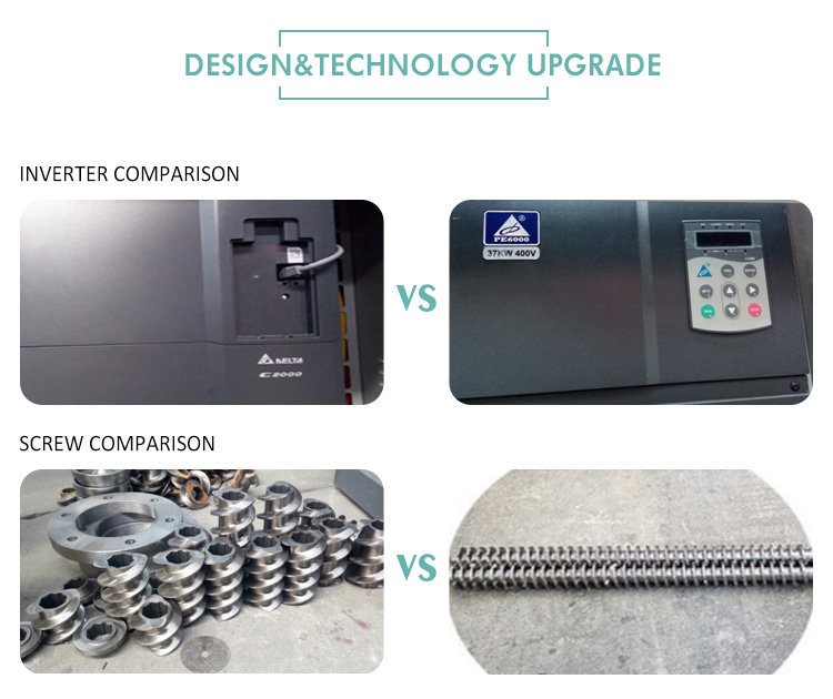 Automatic PLC Controlled Full Production Line for Dry Dog Pet Food Processing Machine
