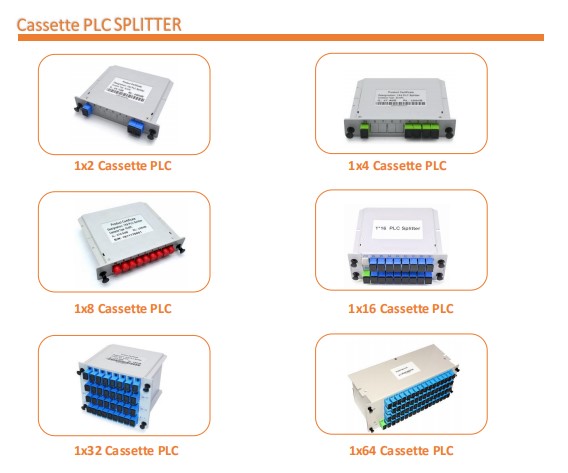 customized Fiber Optic Splitter , 1X32 Cassette PLC Splitter With SC UPC Connector
