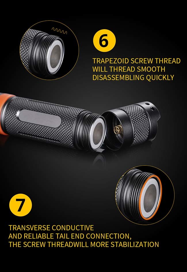 IP68 Super Bright Rechargeable Tactical LED Flashlight 10W 1000Lm Tactical Torch Light