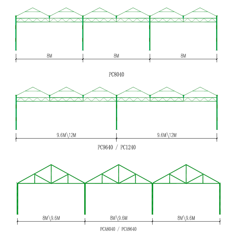 Commercial Agriculture Polycarbonate Sheet Greenhouse PC Sheet Greenhouse
