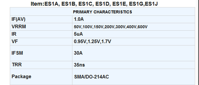 Super Fast Recovery Rectifier Diode 1A ES1A Thru ES1J SMA/Do-214AC Package
