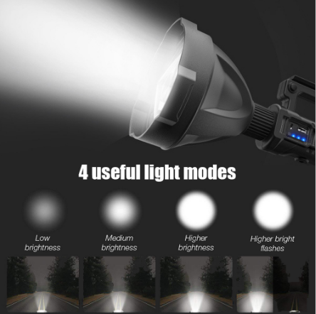 90000 Lumens Outdoor Working Light 6000K Rechargeable Hunting Spotlight