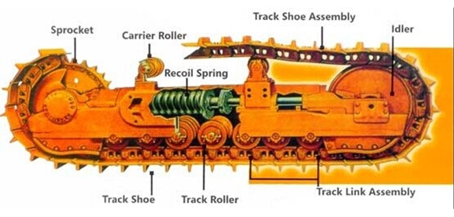 HD700 Excavator Carrier Roller Track Bottom Roller 50Mn/40MnB Material