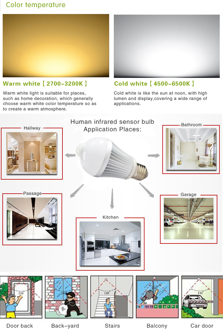 sensor light 2.png
