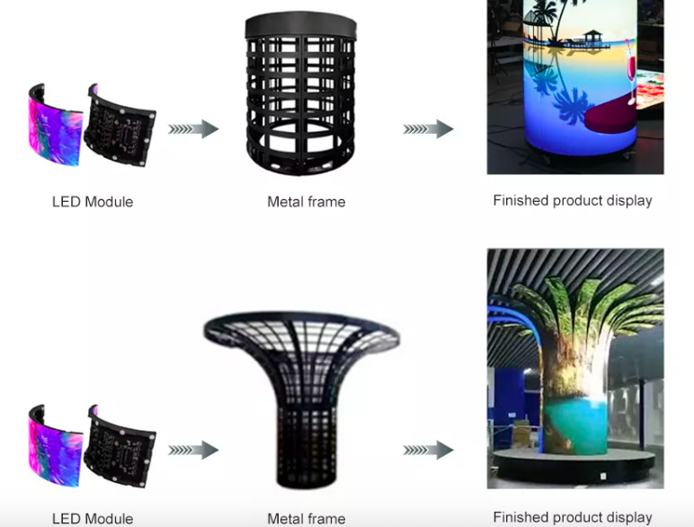 Longvision Commercial Flexible Curved Led Screen Display Panels Soft Module