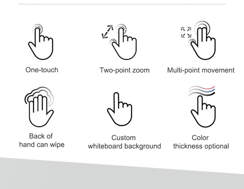 55inch 65inch 75inch 86inch Smart Board Interactive Flat Panel For Conference