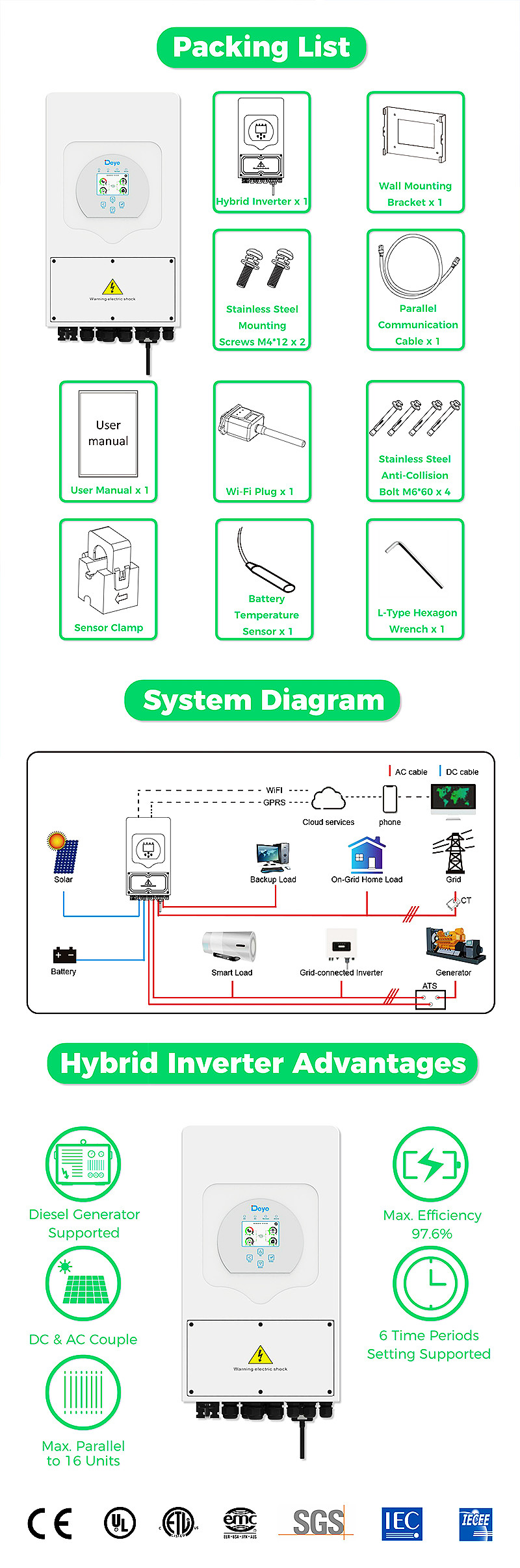Deye Sun 6K Low Voltage Hybrid Inverter Wall Mounted IP65