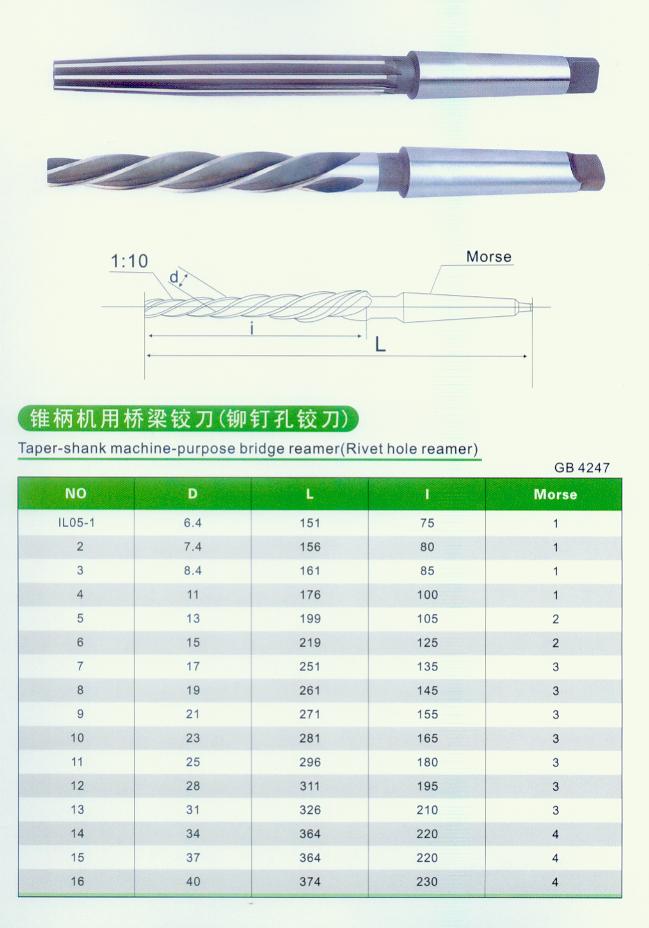 KM Solid Carbide straight hand reame