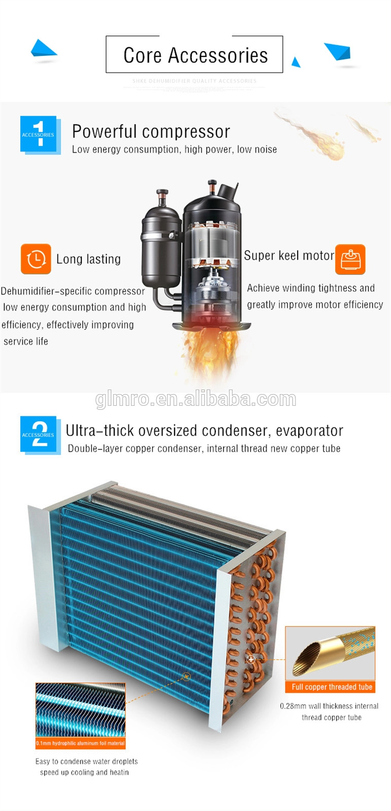 16kg/H Dehumidification Explosion Proof Dehumidifier