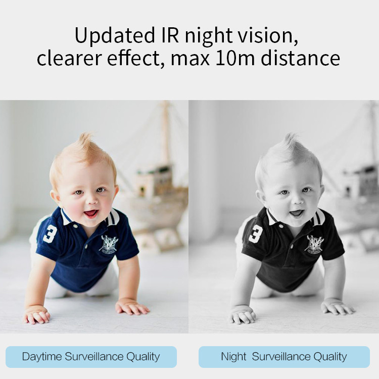 Two Way Audio Baby Monitor IP 2.4G Mini Cctv Wifi Camera H.264/MJPEG