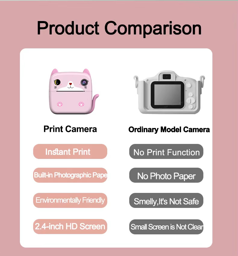 2.4inch Screen Instant Print Childrens Camera Toy Gift ODM