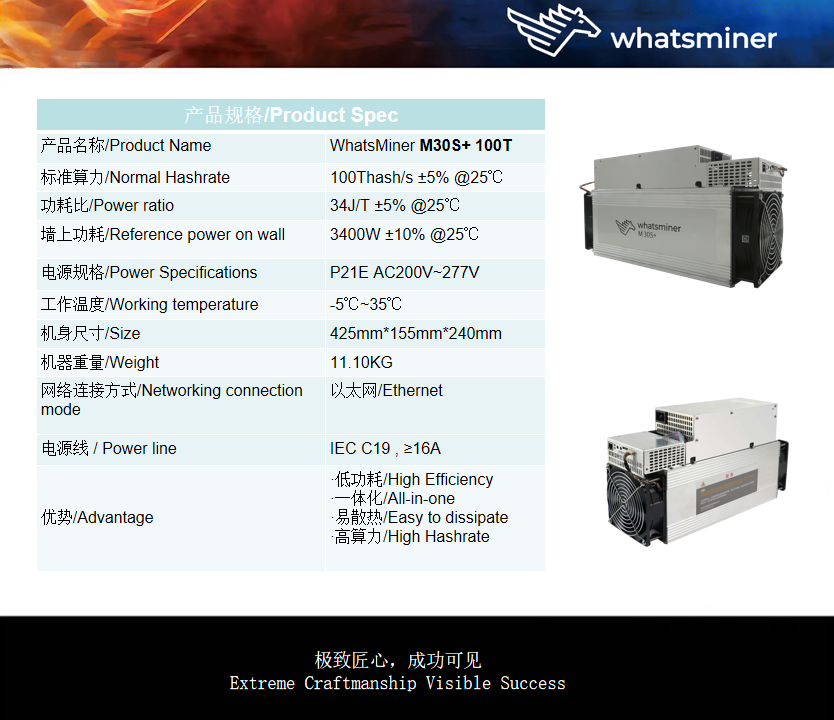 76db DDR5 Brand New Asic Whatsminer M30S 100T 3344w Sha256