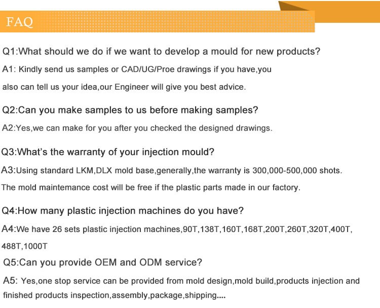 Gas Assist Injection Molding