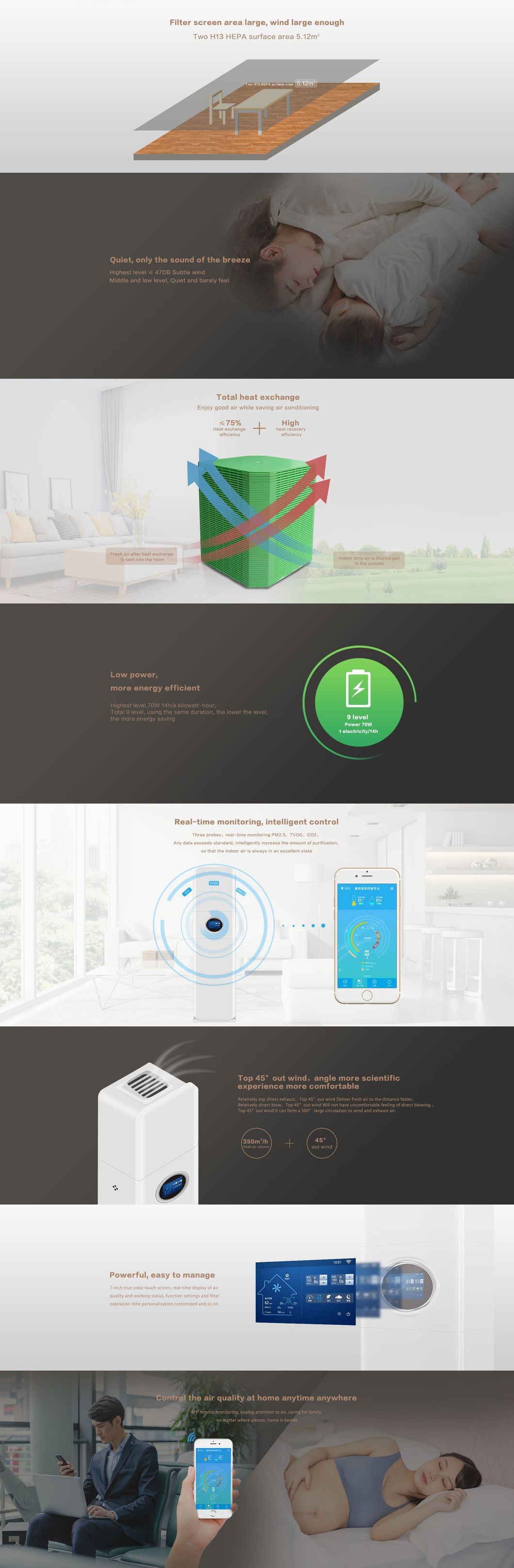 Best Sale Heat Recovery Ventilation with Intelligent Control Fresh Air System
